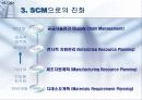 [경영]SCM(Supply Chain Management) 8페이지