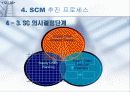 [경영]SCM(Supply Chain Management) 12페이지