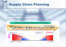 [경영]SCM(Supply Chain Management) 13페이지