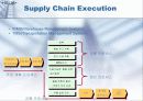 [경영]SCM(Supply Chain Management) 15페이지