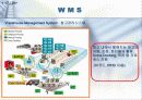 [경영]SCM(Supply Chain Management) 17페이지