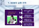 [경영]SCM(Supply Chain Management) 27페이지
