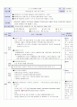 [교수-학습지도안]소프트웨어 활용분야에 관한 학습지도안 및 평가자료, 학습지 자료 2페이지