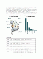 (주)놀부의 성공과 전략 8페이지