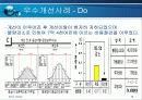 [품질경영]품질분임조 경진대회 금상 INI스틸 불곰분임조 16페이지