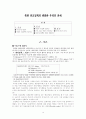 북한 외교정책의 변화와 우리의 과제 1페이지