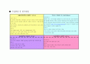 [품질경영]품질경영강의계획서 비교 9페이지