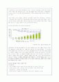 팬택 앤 큐리텔의 경영전략분석 - sk텔레텍 합병과 글로벌마케팅 전략 28페이지