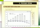 사회보장제도와 국민연금의 이해 26페이지