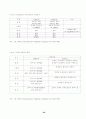 세계 사회복지 발달사 24페이지