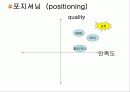 [마케팅]사례분석_교촌치킨 마케팅전략 분석 25페이지