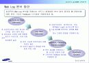 [마케팅]사례분석_삼성카드 e-CRM 구축전략 38페이지