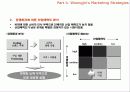 (마케팅 PPT) 비데시장의 특징 및 현황과 웅진 룰루비데의 마케팅 전략 분석 9페이지