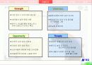 마케팅 전략 분석 : 청호 나이스 ‘굿모닝 비데’의  마케팅 전략 상세 분석 (SWOT, 4P, STP모두 포함) 6페이지