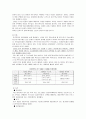 삼성전자 애니콜의 경영전략 16페이지