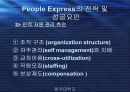 [인사관리]People Express 사례분석 8페이지