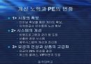 [인사관리]People Express 사례분석 13페이지