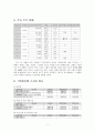 오리온 기업의 자본구조와 배당정책 7페이지