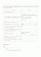 생화학적 산소요구량(BOD) 7페이지