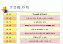 [마케팅]세계적인 글로벌기업 도요타 7페이지