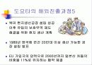 [마케팅]세계적인 글로벌기업 도요타 24페이지