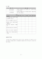 소프트볼 학습지도안 37페이지