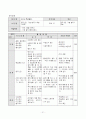 태권도 학습지도안 21페이지