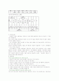 성폭행과 성희론에 대한 논의 8페이지