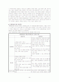 ADHD(주의력 결핍 과잉행동장애)에 대한 고찰 26페이지