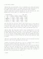 진흥기업(주) 재무제표및투자분석(05년12월 기준) 4페이지