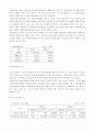 진흥기업(주) 재무제표및투자분석(05년12월 기준) 5페이지