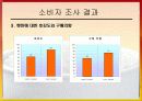 [마케팅]사례조사_CJ주식회사 햇반의 마케팅전략분석 및 제안 26페이지