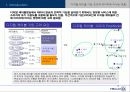 [e비즈니스]사례조사_디지털케이블 TV의 양방향 서비스 추진 전략(CJ인터넷) 5페이지