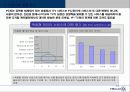 [e비즈니스]사례조사_디지털케이블 TV의 양방향 서비스 추진 전략(CJ인터넷) 12페이지