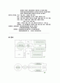 국립현대미술관 7페이지