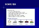 [생산관리]효율적인 물류관리와 공급체인관리(SCM)시스템 2페이지