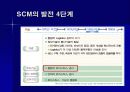 [생산관리]효율적인 물류관리와 공급체인관리(SCM)시스템 7페이지