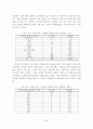 빈곤가정 아동의 사회적지지 그리고 부적응행동 24페이지