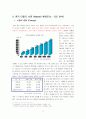 [마케팅]삼성전자 애니콜의 중국 마케팅 성공 사례 (A+대박 레포트) 3페이지