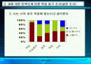 [교육심리학]동기와 학습에 관한 실험 17페이지