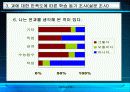 [교육심리학]동기와 학습에 관한 실험 19페이지