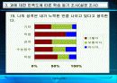 [교육심리학]동기와 학습에 관한 실험 26페이지