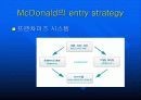 [글로벌마케팅]맥도날드의 세계화전략 3페이지