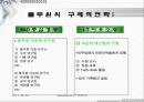 [기업경영]PERDUE’S FARM과 풀무원의 경영전략 13페이지