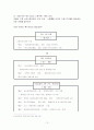 사회복지 정체성 13페이지