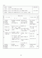 보디빌딩 학습지도안 21페이지
