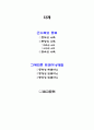 근수축의 종류와 그에따른 트레이닝 1페이지