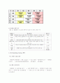 [유통경로론]롯데백화점 분석 7페이지