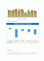 [유통경로론]롯데백화점 분석 12페이지