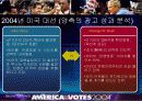 [정치선전]외국과 우리의 대선광고 분석 15페이지